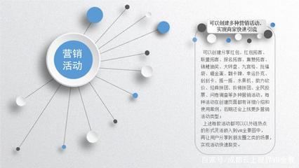 成都云上视界 VR全景技术赋能广告传媒新体验